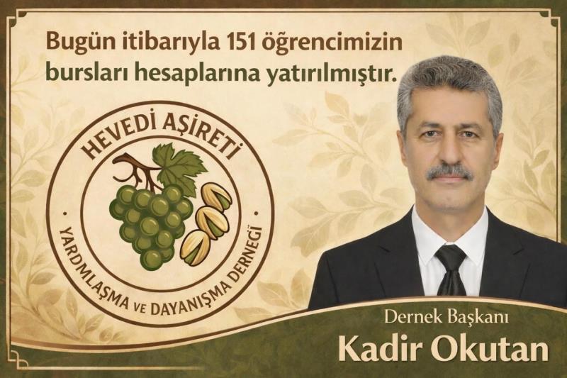 Bugün İtibariyle 151 Öğrencimizin Bursları Hesaplarına Yatırılmıştır.